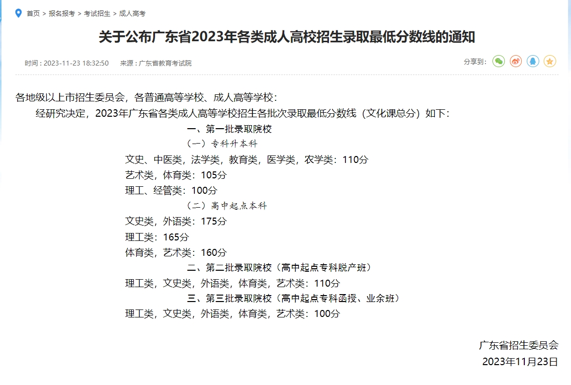 2023年广东成人高考最低录取分数线